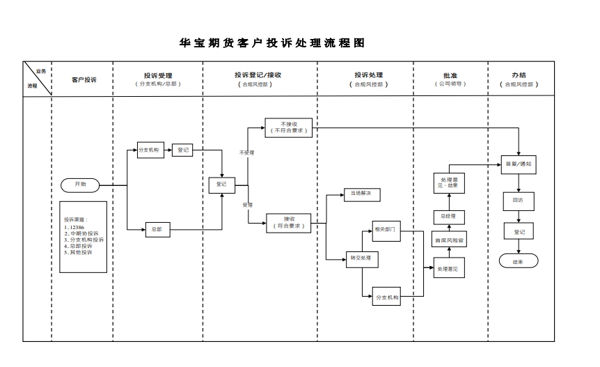 微信截圖_20250708101451.png